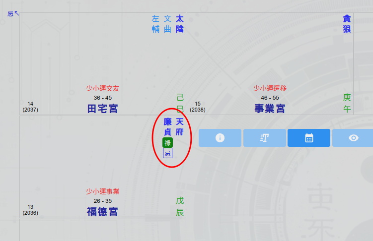 斗數命盤例子_福德宮坐廉貞生年祿